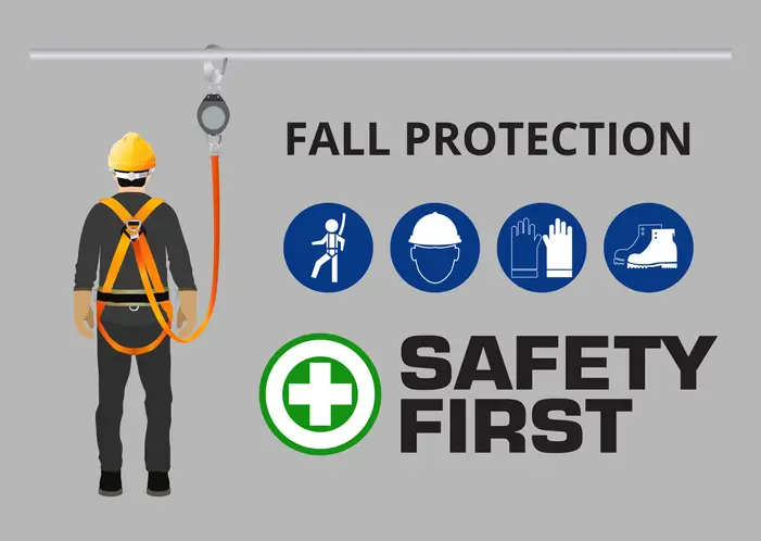 Fall Protection (General Requirements)